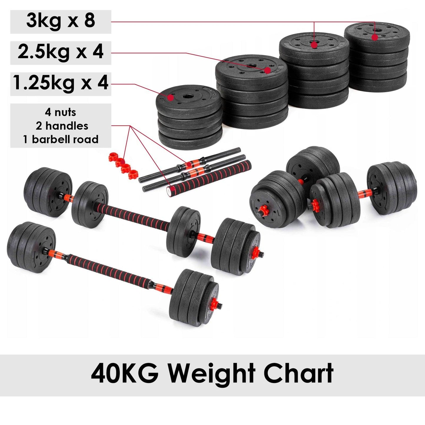 4a374740469740312dc4aa8f9a7318bc - Fit Fusion Essentials